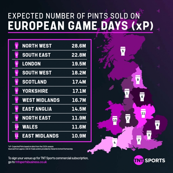 TNT_SPORT_Press_Release_Infographic_1_1(4)-01