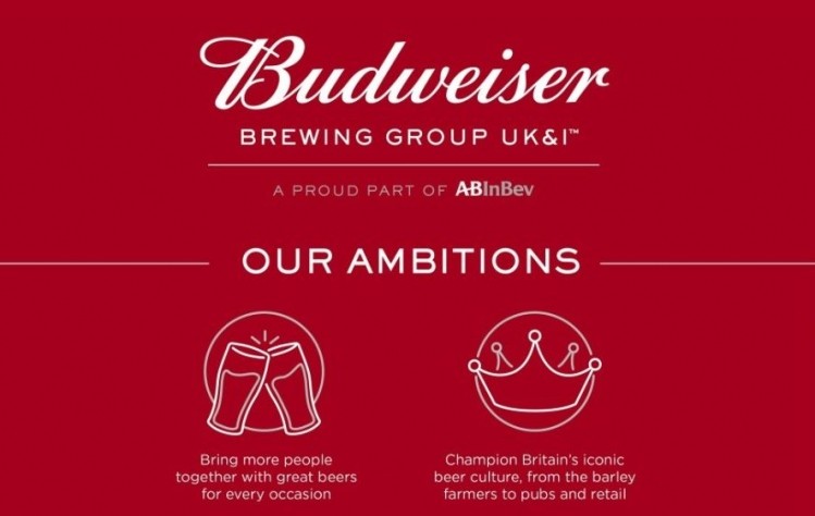 AB InBev UK: New 'Perfect Draft' system for on-trade operators